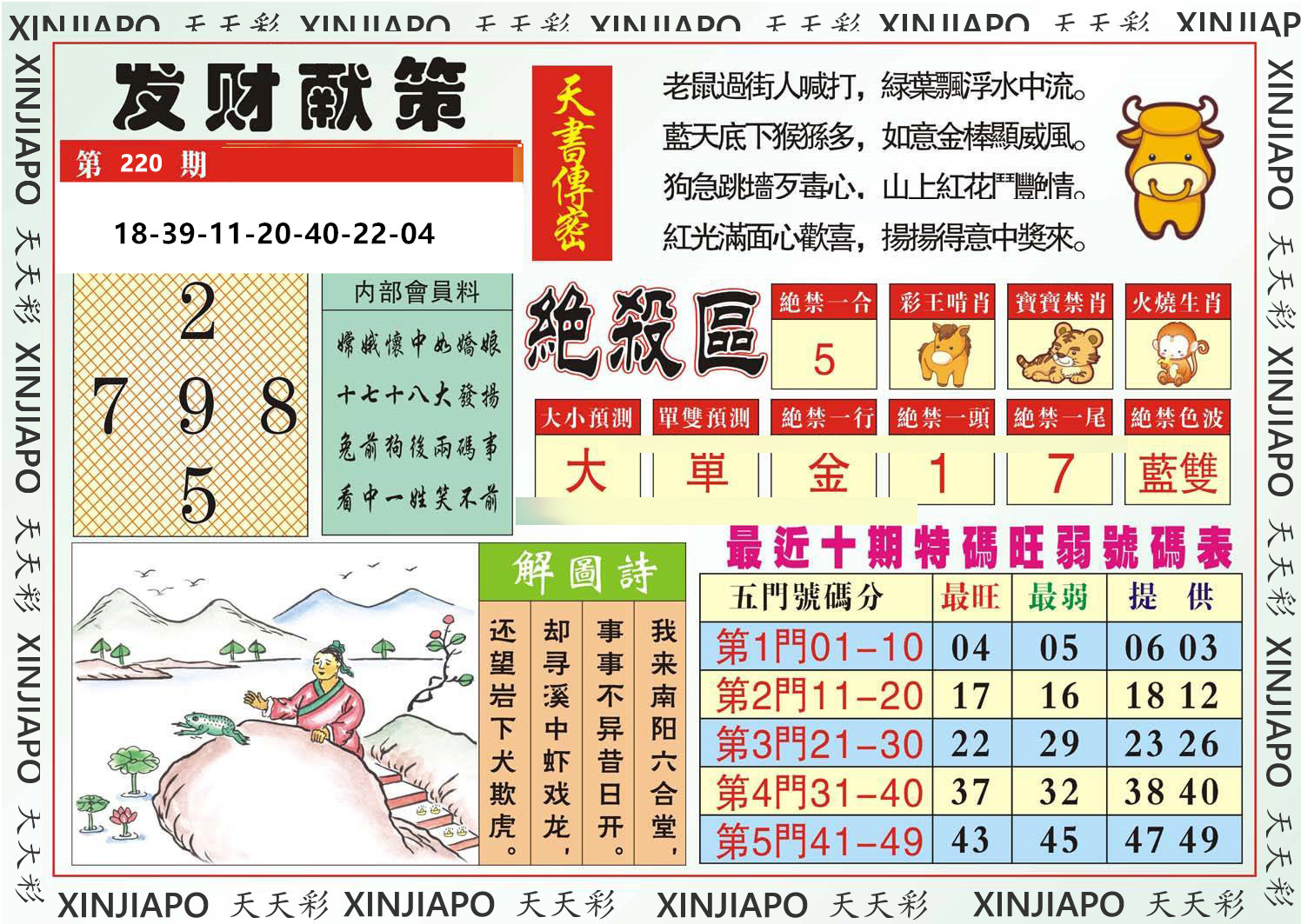 发财献策