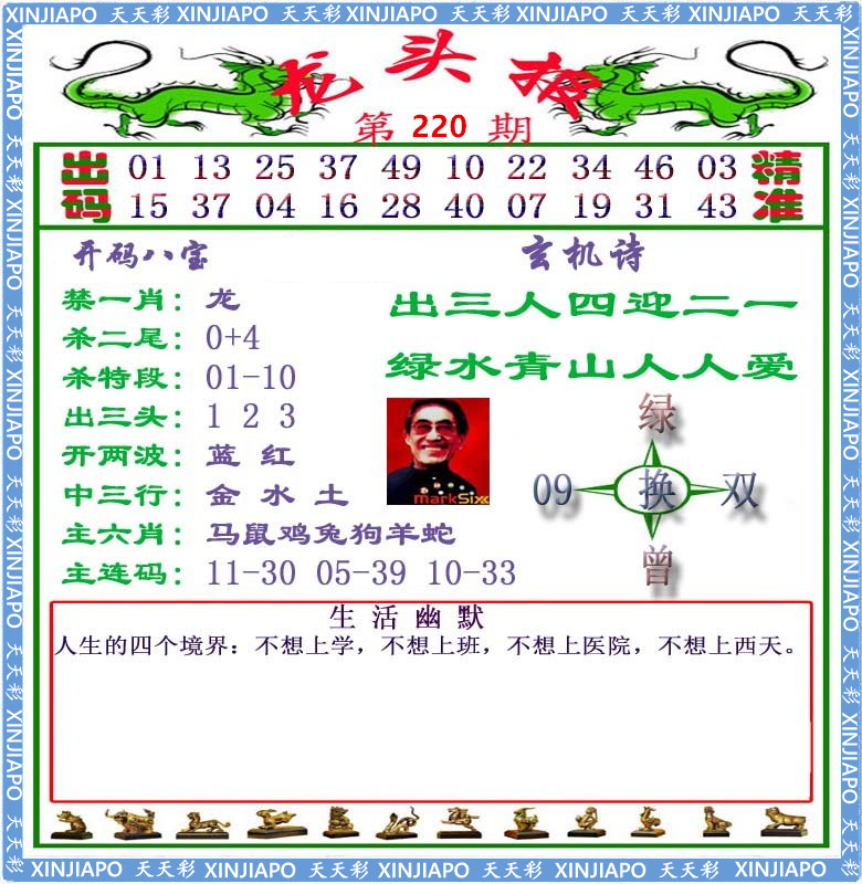 龙头报